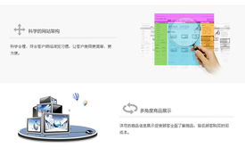 電子商務(wù)網(wǎng)站D106 量身打造獨(dú)一無二的電子商城解決方案